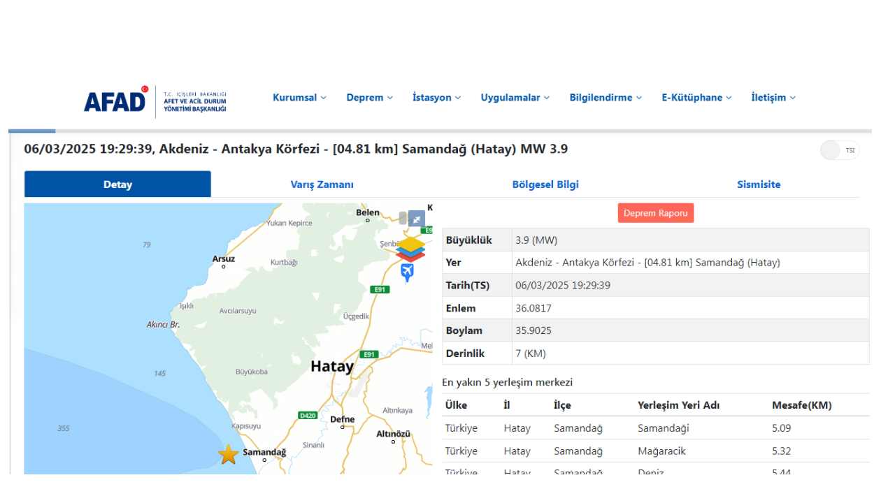 Hatay'ın Samandağ ilçesi açıklarında, 3.9 büyüklüğünde bir deprem oldu